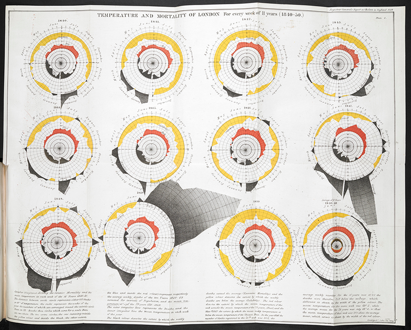 Illustration for article titled 12 Stunning Data Visualizations That Put Boring Spreadsheets to Shame